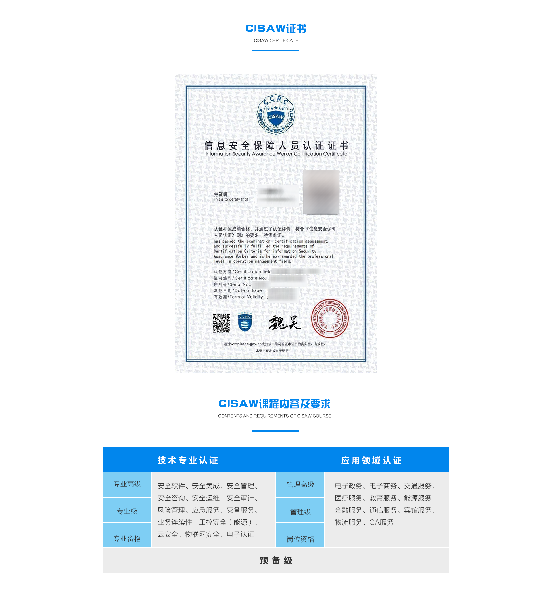 赛虎网安学员通过CISAW培训后获得的证书以及CISAW培训课程内容及要求介绍